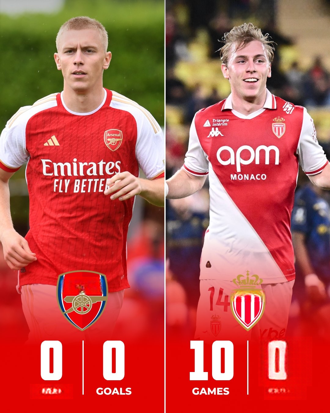 阿森纳伤情更新